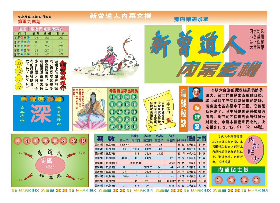 094期新曾道人内幕A[图]